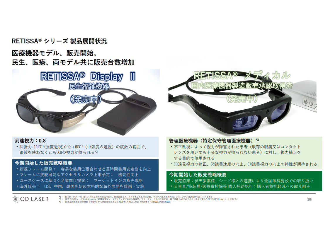 f:id:quwequwe:20211211101525p:plain