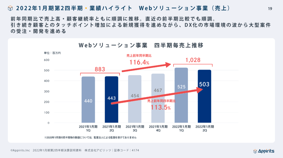 f:id:quwequwe:20211211112431p:plain