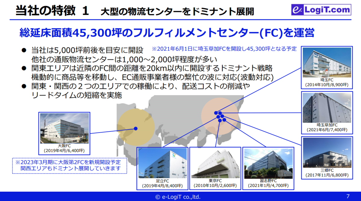 f:id:quwequwe:20211212215110p:plain