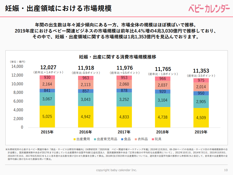 f:id:quwequwe:20211213202753p:plain