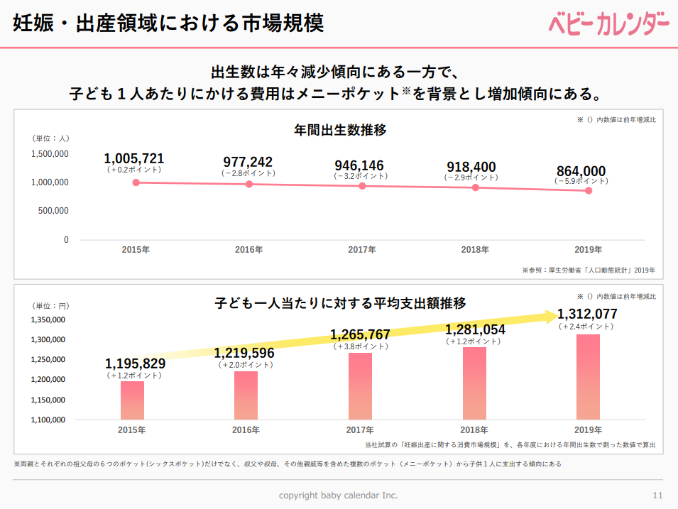f:id:quwequwe:20211213202844p:plain