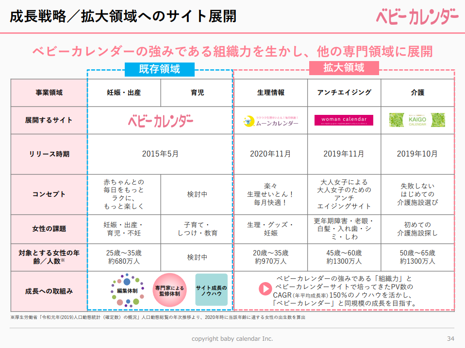 f:id:quwequwe:20211213205518p:plain