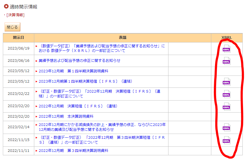 IDF第16期(2019年度)コラム冊子(下期分) XBRLで記述されたデータを探してみよう(3/10) #XML - Qiita