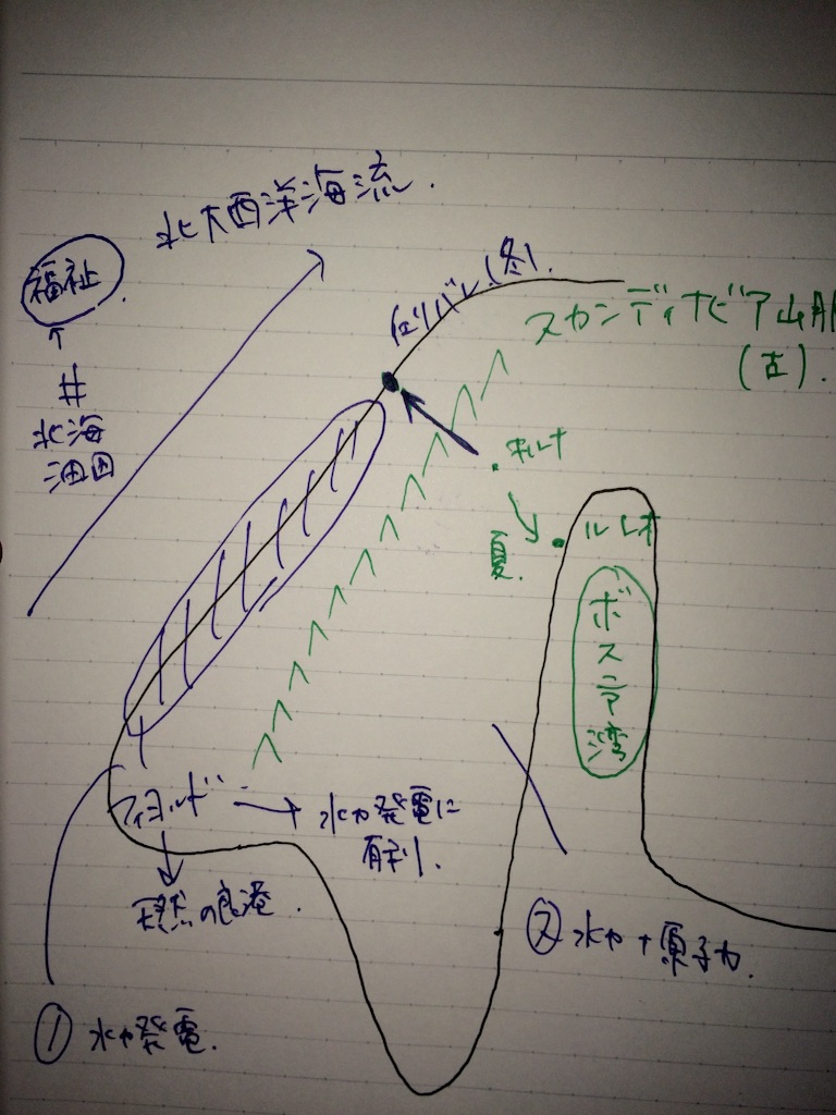 f:id:quwiz:20161018223003j:image f:id:quwiz:20161018223003j:image