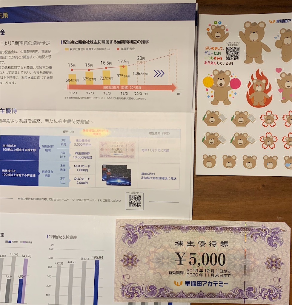 早稲田アカデミー 4718 から株主優待券が到着 ゆうあい優待 2019年の株主優待