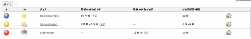 f:id:qweruiopasdfjkl:20120603115759j:image f:id:qweruiopasdfjkl:20120603115759j:image