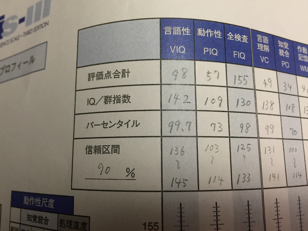 f:id:qwty:20150604191536j:plain