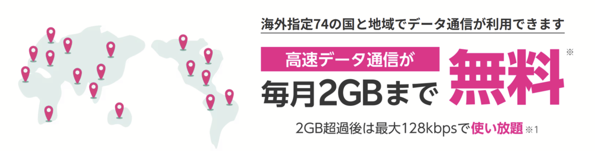 海外指定74の国と地域で高速データ通信が毎月2GBまで無料で利用可能であることを説明した画像。背景に世界地図が描かれ、複数の国や地域を示すピンク色のピンが立っている。2GBを超過した場合でも最大128kbpsで使い放題になることが記載されているテキスト付き。