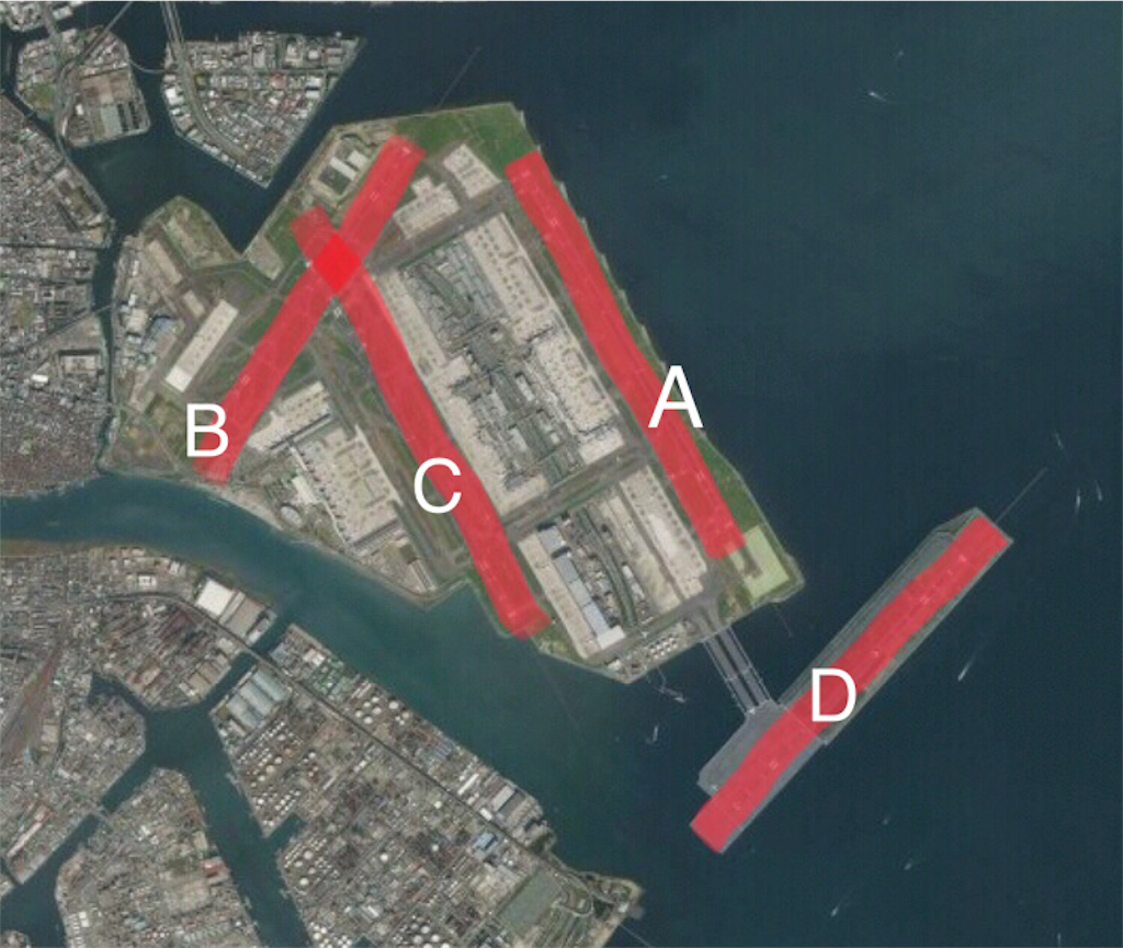 滑走路運用 どの滑走路を使うの 羽田空港 航空講座 Flugzeug 滑走路運用 どの滑走路を使うの 羽田空港 航空講座 Flugzeug