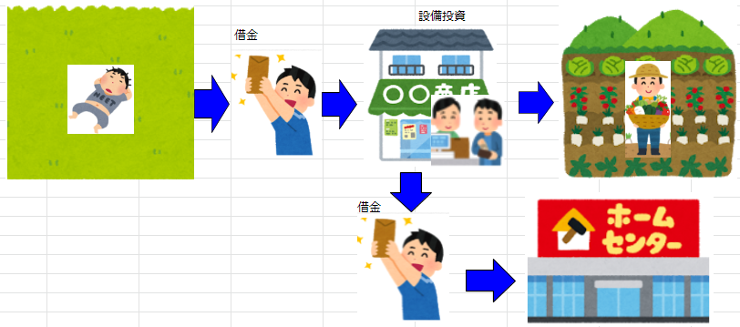 f:id:r-hei:20190827205347p:plain