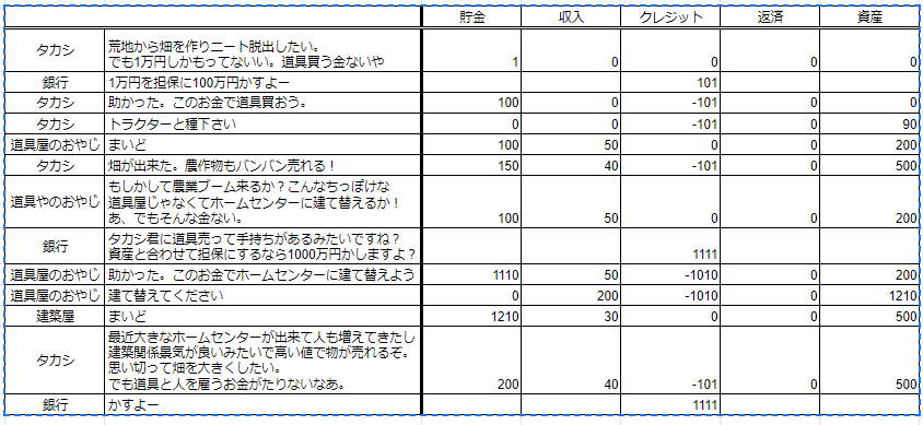 f:id:r-hei:20190830214726p:plain