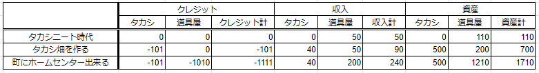 f:id:r-hei:20190830215112p:plain