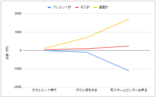 f:id:r-hei:20190830215206p:plain
