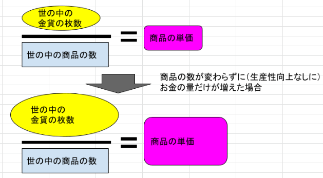 f:id:r-hei:20190831213359p:plain