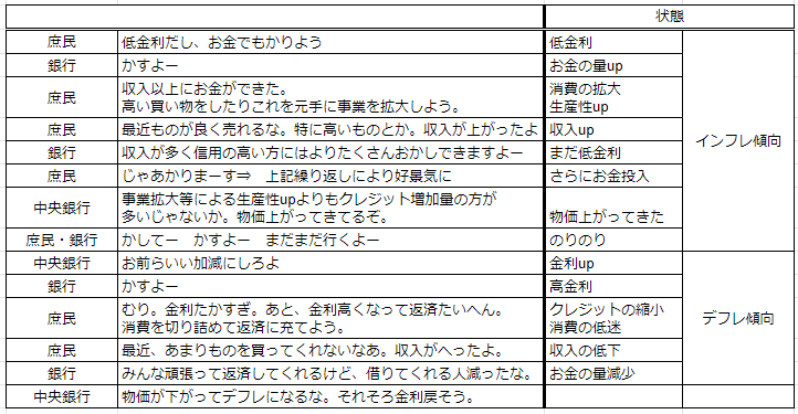 f:id:r-hei:20190831230010p:plain