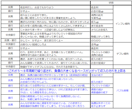 f:id:r-hei:20190905001412p:plain