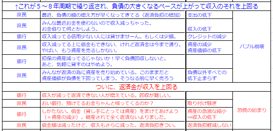 f:id:r-hei:20190905001507p:plain