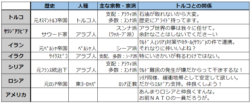 f:id:r-hei:20190911234154p:plain