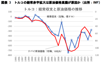 f:id:r-hei:20190916221529p:plain