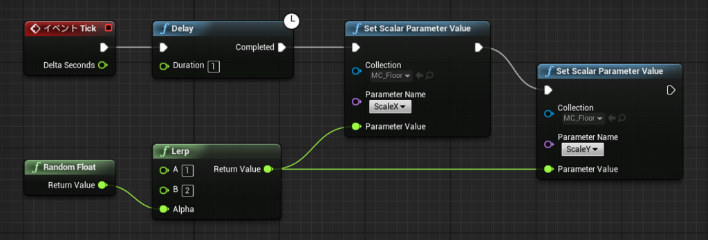 f:id:r-ngtm:20180206115409p:plain f:id:r-ngtm:20180206115409p:plain