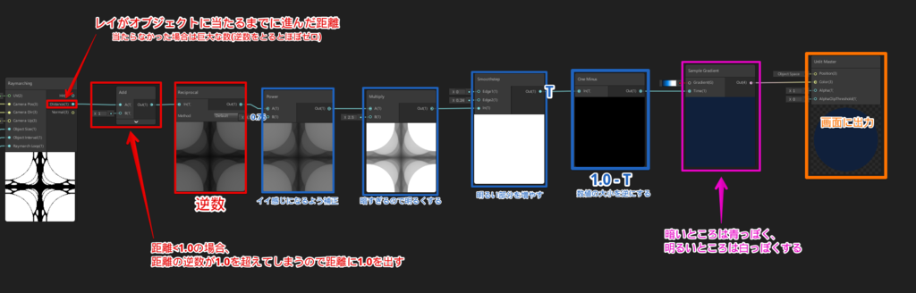 f:id:r-ngtm:20181205014530p:plain f:id:r-ngtm:20181205014530p:plain