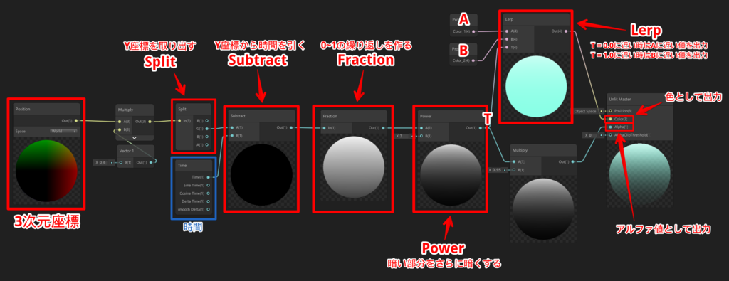 f:id:r-ngtm:20181211005337p:plain f:id:r-ngtm:20181211005337p:plain