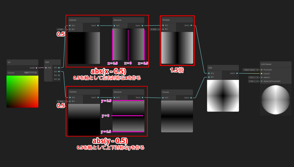 f:id:r-ngtm:20181213015045p:plain f:id:r-ngtm:20181213015045p:plain