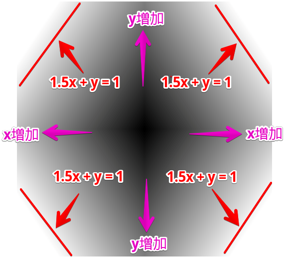f:id:r-ngtm:20181213015101p:plain f:id:r-ngtm:20181213015101p:plain