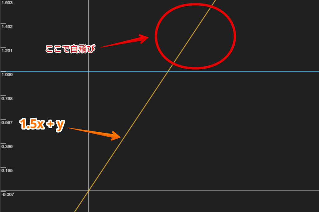 f:id:r-ngtm:20181213015735p:plain f:id:r-ngtm:20181213015735p:plain