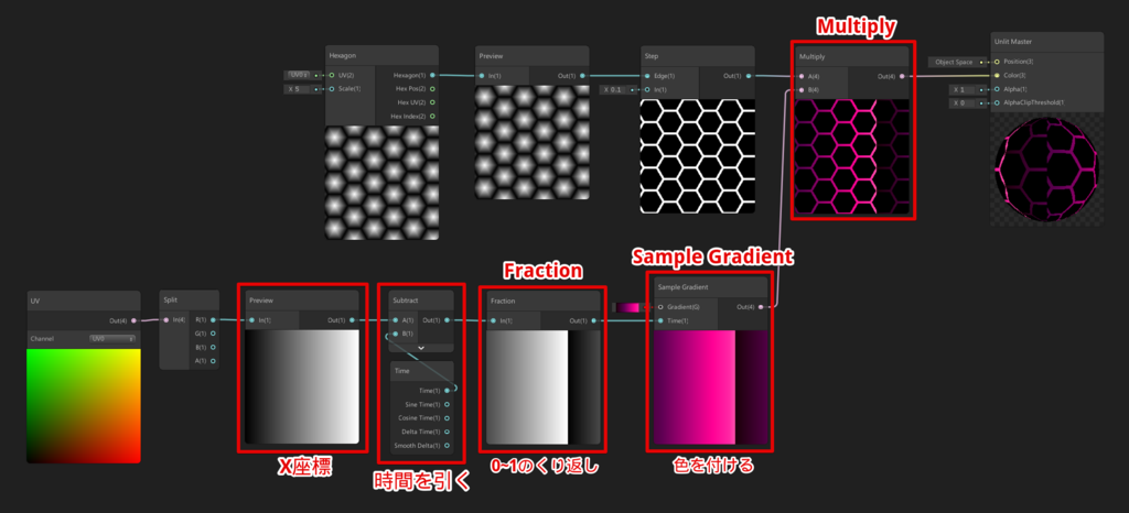 f:id:r-ngtm:20181216170205p:plain f:id:r-ngtm:20181216170205p:plain