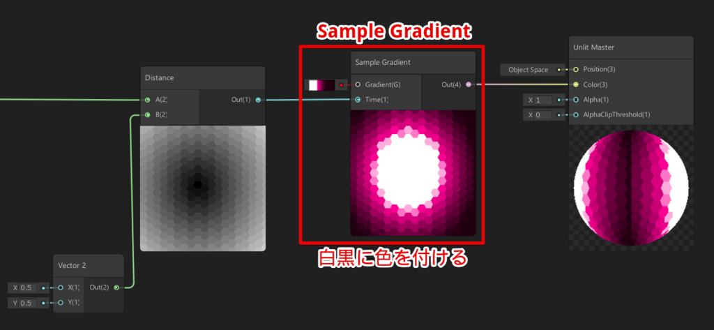 f:id:r-ngtm:20181218220704p:plain