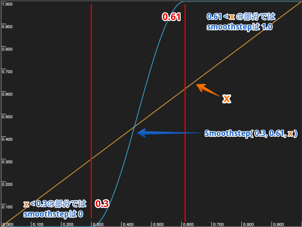 f:id:r-ngtm:20181218222320p:plain