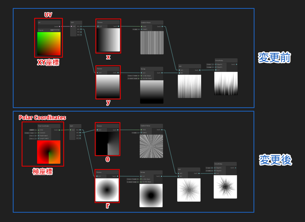 f:id:r-ngtm:20181219215012p:plain f:id:r-ngtm:20181219215012p:plain