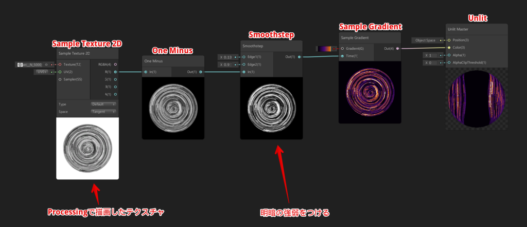 f:id:r-ngtm:20190108212131p:plain f:id:r-ngtm:20190108212131p:plain