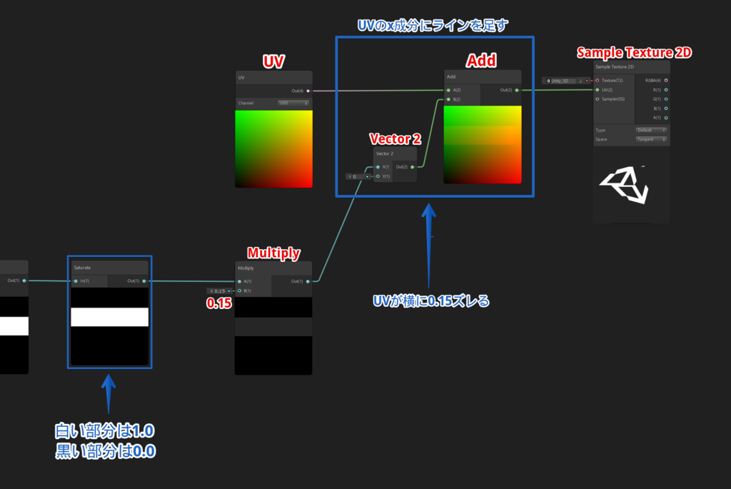 f:id:r-ngtm:20190122231129p:plain f:id:r-ngtm:20190122231129p:plain