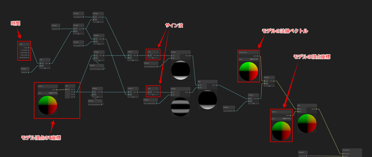 f:id:r-ngtm:20190706123001p:plain f:id:r-ngtm:20190706123001p:plain