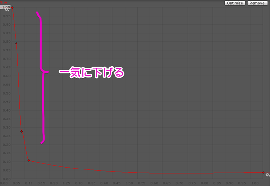 f:id:r-ngtm:20191221112941p:plain f:id:r-ngtm:20191221112941p:plain