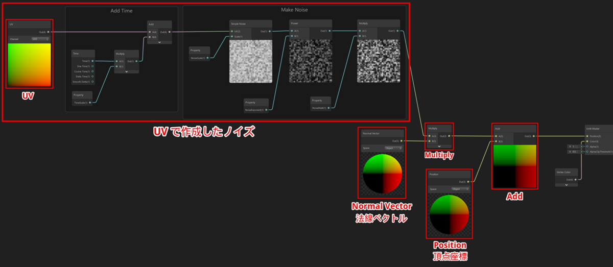 f:id:r-ngtm:20191221113217p:plain f:id:r-ngtm:20191221113217p:plain