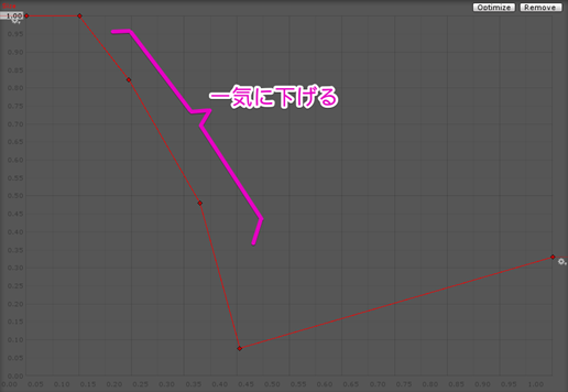 f:id:r-ngtm:20191221113325p:plain f:id:r-ngtm:20191221113325p:plain