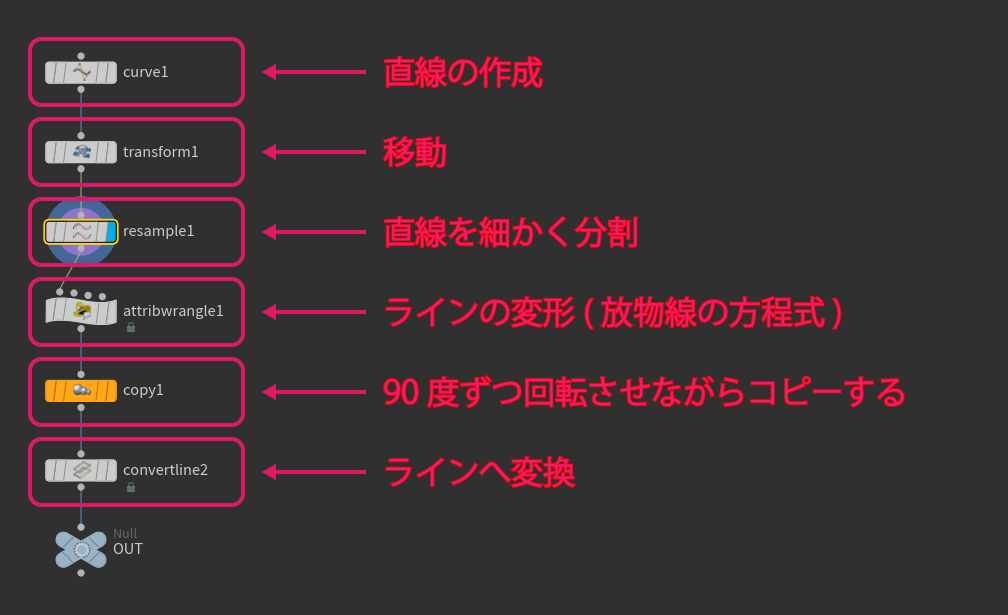 f:id:r-ngtm:20200606012449p:plain f:id:r-ngtm:20200606012449p:plain