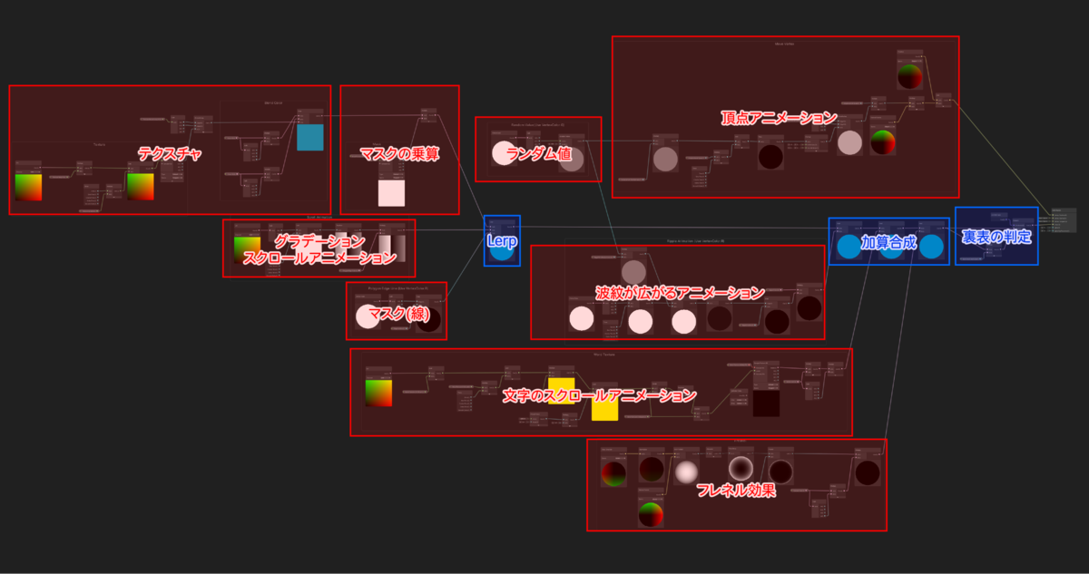 f:id:r-ngtm:20200609133051p:plain f:id:r-ngtm:20200609133051p:plain