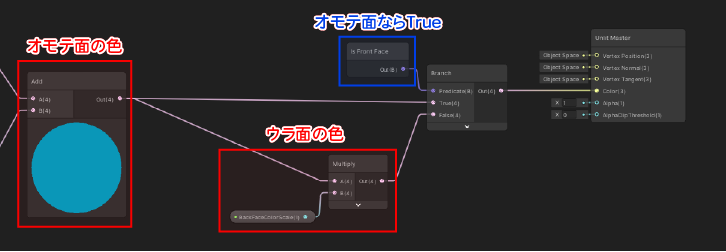 f:id:r-ngtm:20200713232126p:plain f:id:r-ngtm:20200713232126p:plain