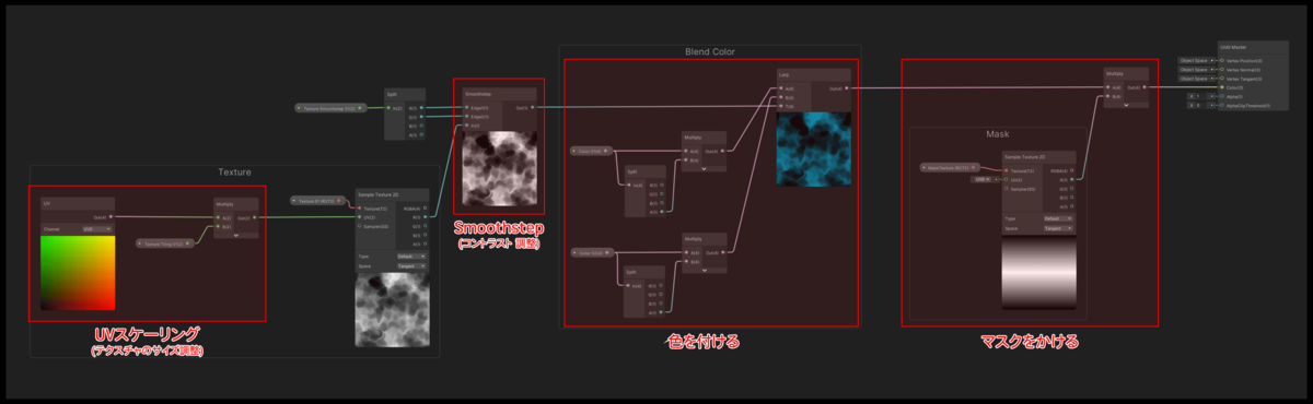 f:id:r-ngtm:20200715225028p:plain f:id:r-ngtm:20200715225028p:plain