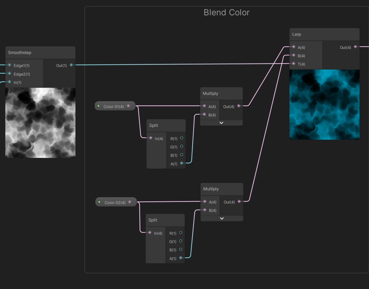 f:id:r-ngtm:20200715231757p:plain f:id:r-ngtm:20200715231757p:plain