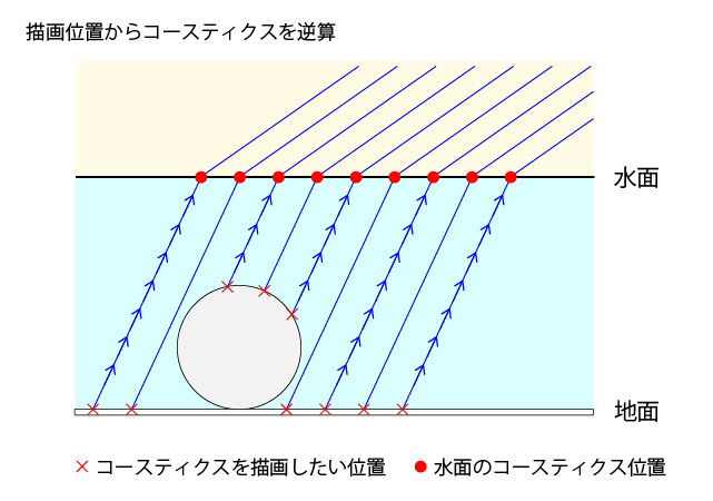 f:id:r-ngtm:20201114183835p:plain f:id:r-ngtm:20201114183835p:plain
