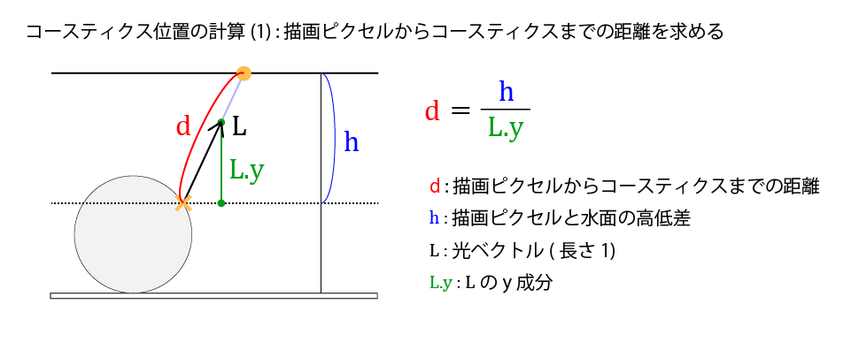 f:id:r-ngtm:20201114185530p:plain f:id:r-ngtm:20201114185530p:plain