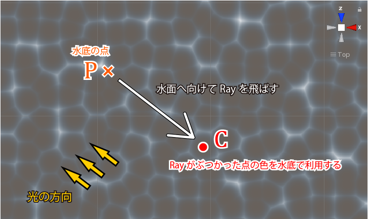 f:id:r-ngtm:20201114193744p:plain f:id:r-ngtm:20201114193744p:plain