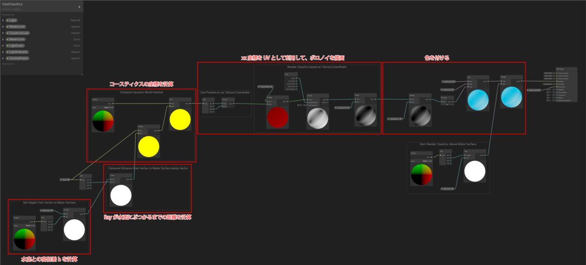 f:id:r-ngtm:20201114205806p:plain f:id:r-ngtm:20201114205806p:plain