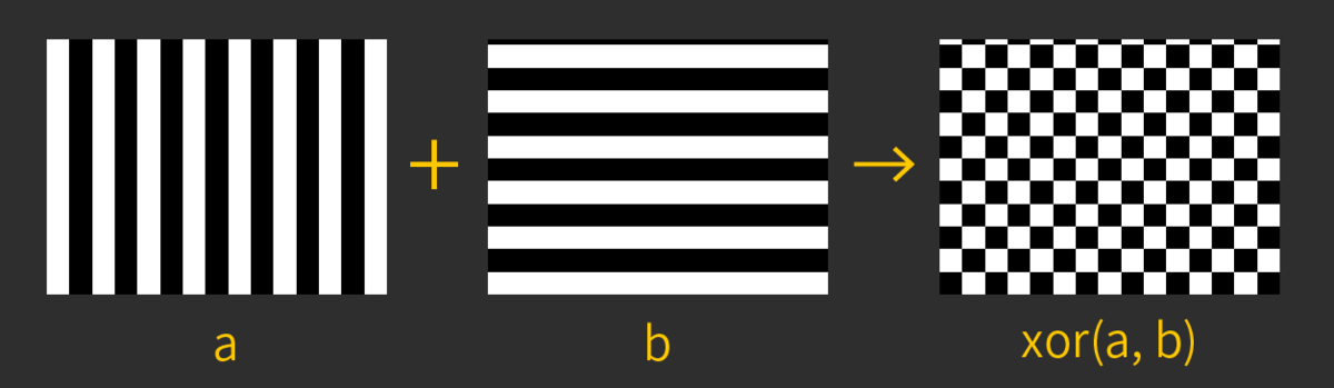 f:id:r-ngtm:20210130045207p:plain