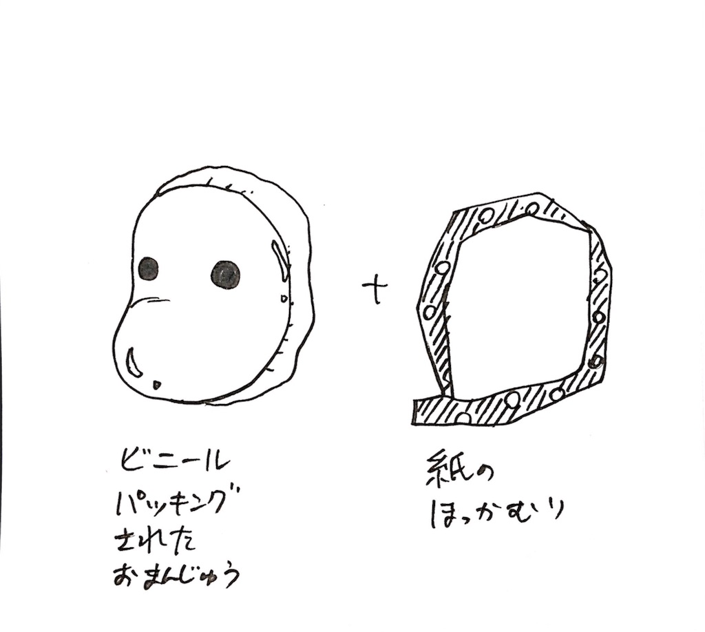 大注目間違いなしの山陰銘菓のお土産はコレ 8つの数字で人間関係のモヤモヤ解決 保育士兼潜在数秘術鑑定大屋るみのブログ